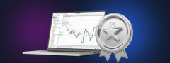 Using Take Profit Strategies to Improve Market Consistency