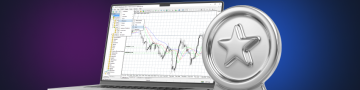 Using Take Profit Strategies to Improve Market Consistency